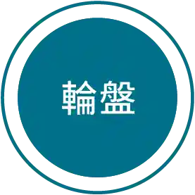 輪盤