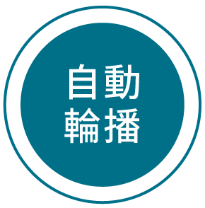 自動輪播