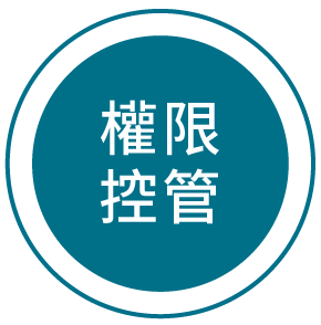 權限管理