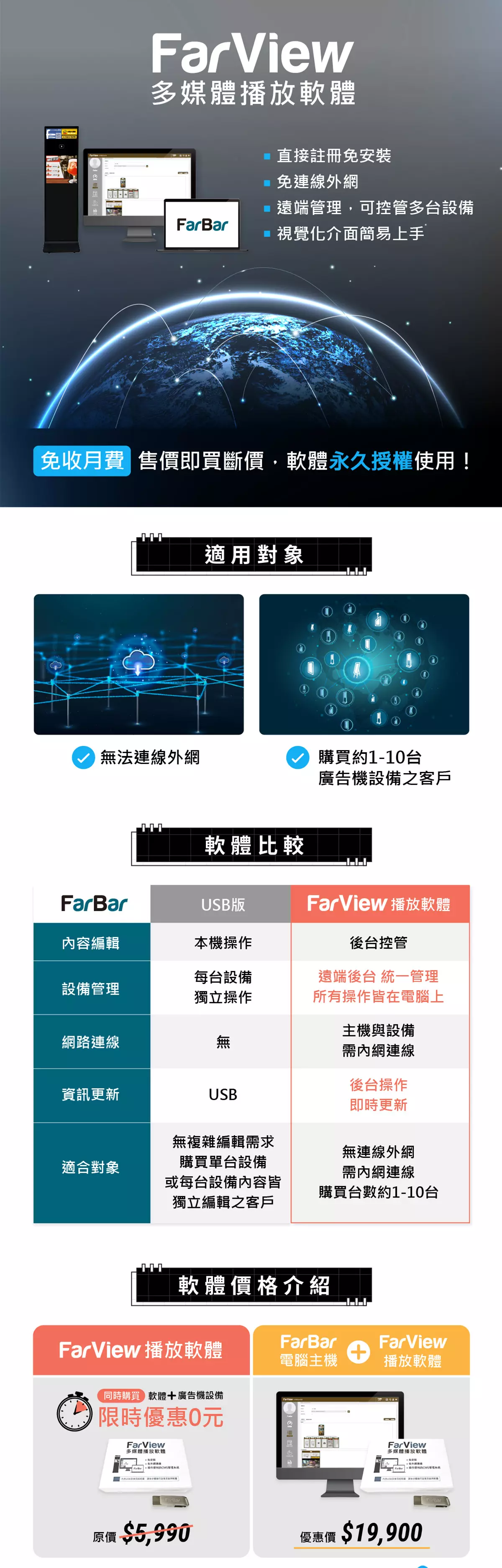 FarView播放軟體