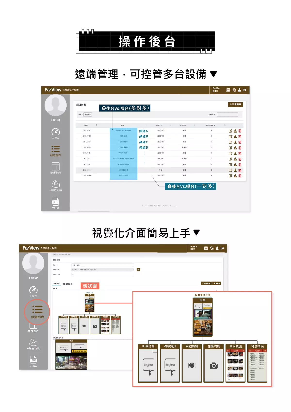 FarView播放軟體