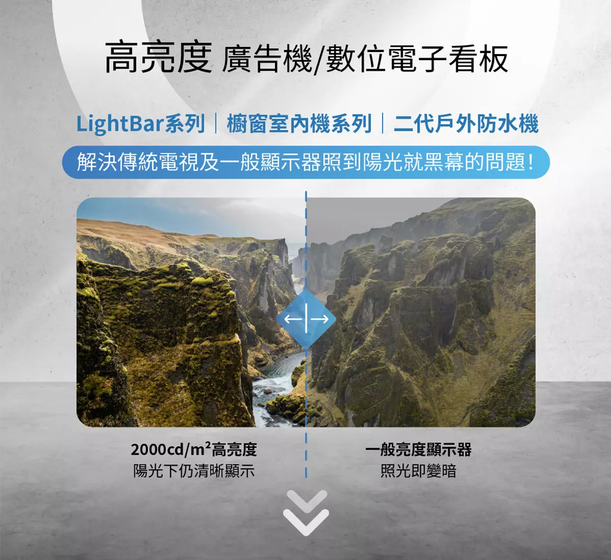 高亮度方案